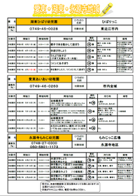 認定こども園、保育園、幼稚園で遊ぼう！