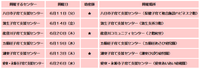 赤ちゃん広場6月日程について