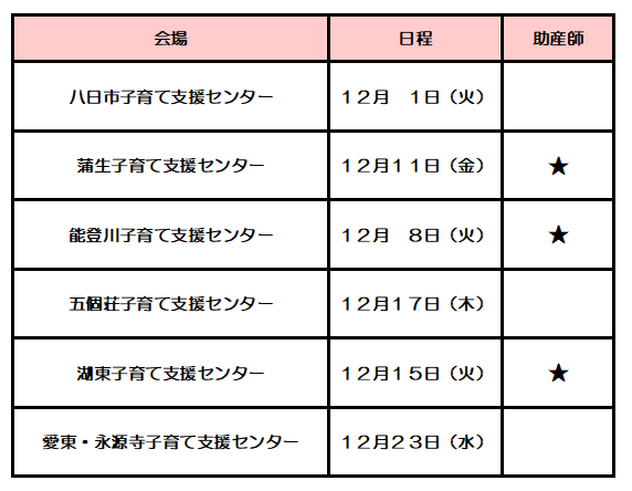 東近江市子育て支援センターブログ 赤ちゃん広場