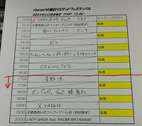 1月22日の「charge!火曜日」は？