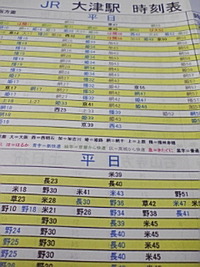 時刻表制作（感想）。