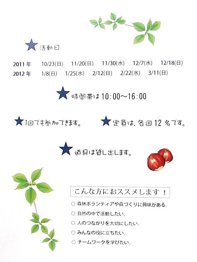 花緑フォレスターズ