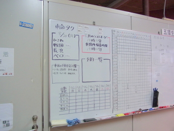五環生活ファクトリーはちょっとアナログ