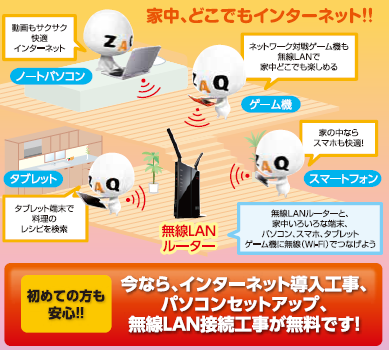 インターネット「得☆得☆キャンペーン」開始！