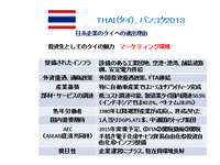 ＴＨＡＩ　Bangkok　視察レポート2013