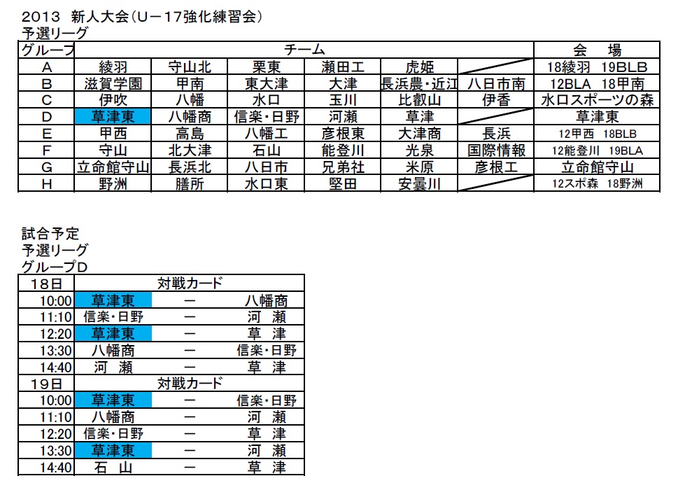 滋賀県立草津東高校サッカー部 保護者会公式サイト 新人大会 ｕ 17強化練習会