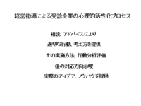 面談技法講習会