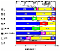 事業承継セミナー
