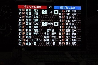 ‘10天皇杯 2回戦 ヴィッセルvsMIO