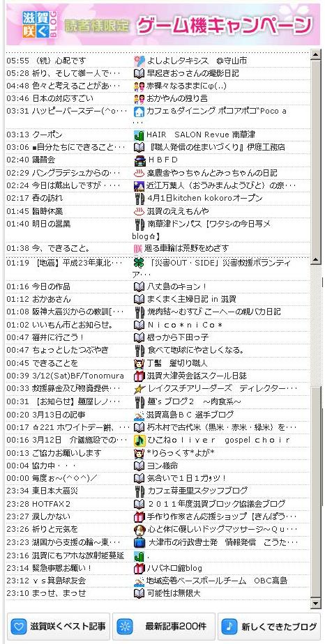 ここのページについて
