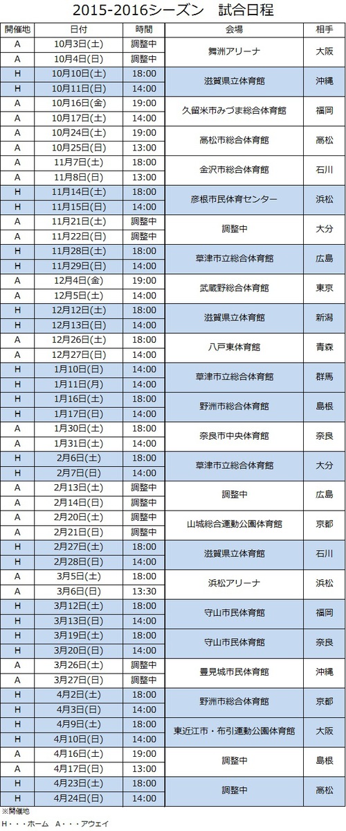 滋賀レイクスターズ Newsブログ 15 16シーズン試合日程のお知らせ