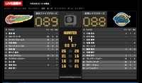 第3戦 vs 高松ファイブアローズ（AWAY）