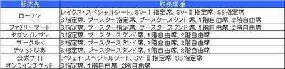 「ROAD TO THE FINALS」キャンペーン実施中！