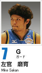＃7左官　磨育　プロフィール