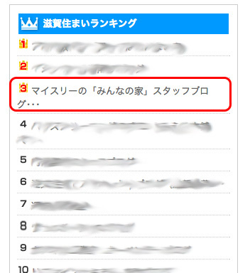 ついに、、、！