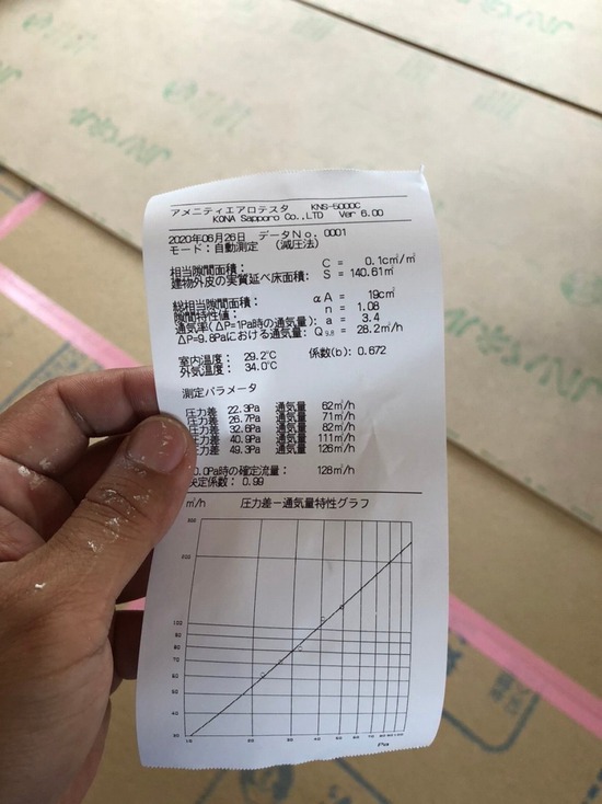 気密測定