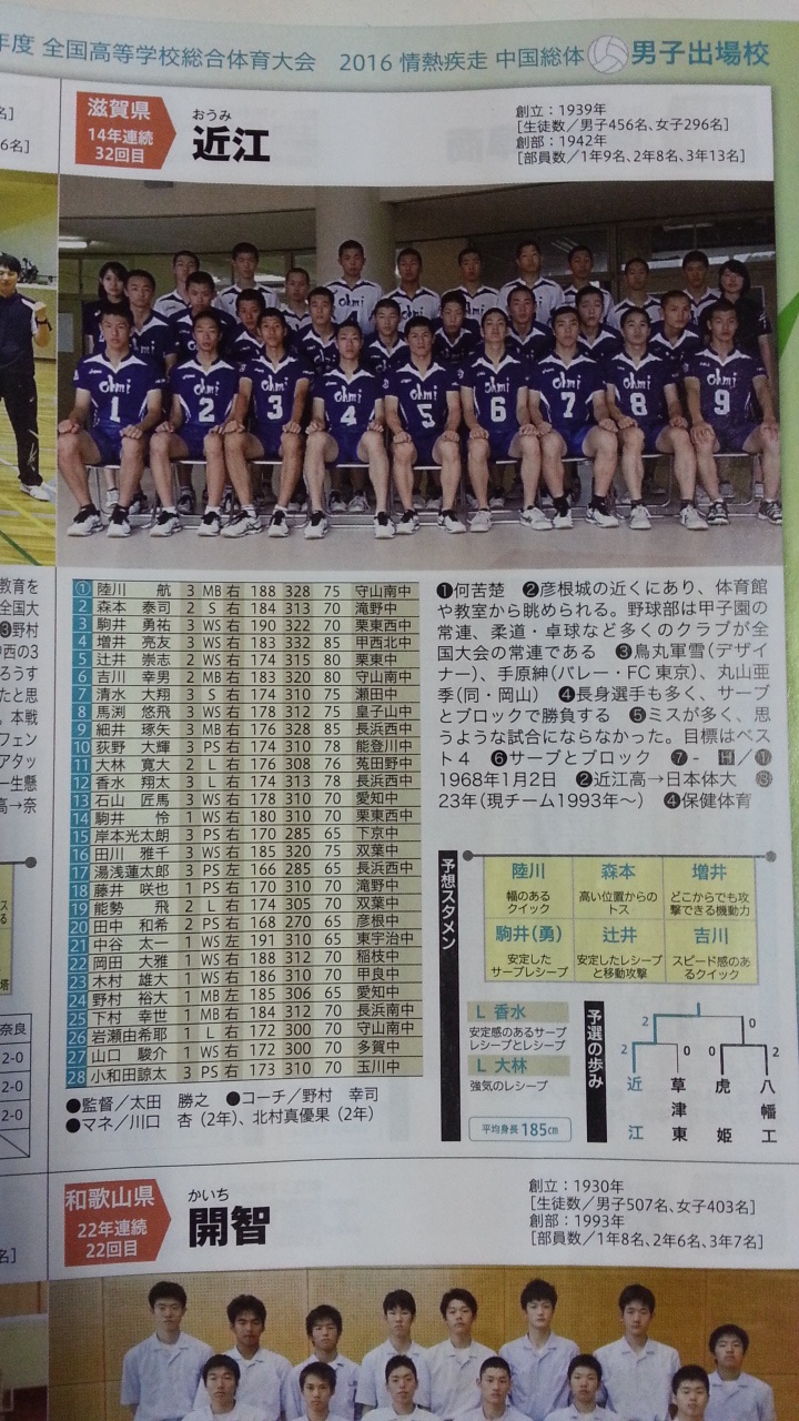 お祭り人 ｍｏｍｏ ｔａｒｏの滋賀咲くblog 滋賀咲くブログ