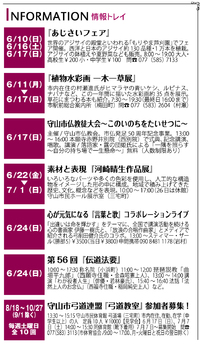 INFORMATION 情報トレイ