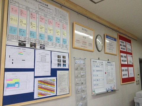 凡事徹底〜滋賀ダイハツ販売環境改善点検同行研修〜