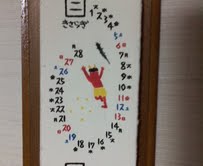 暖かな節分