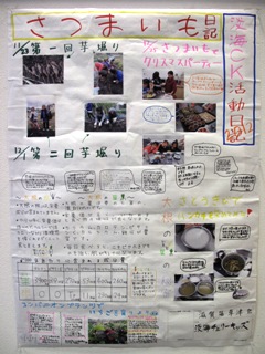淡海こどもエコクラブ活動ポスター展