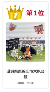 悲願の１位となる!!