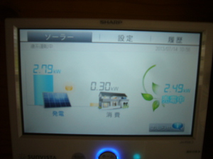 一度はあきらめた太陽光発電