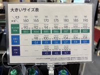 こうしてまたひとつ･･･役割が終わりゆく。 2025/03/08 16:57:01