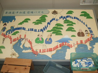 草津宿街道交流館