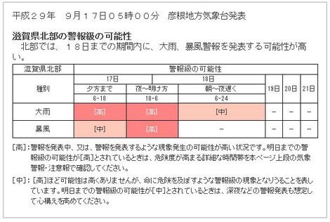 大雨，強風注意報~~高島市9月17日朝
