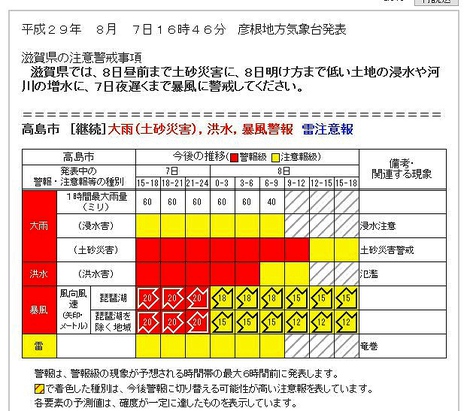 今夜半がピークか？？　　台風5号