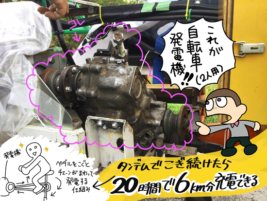 ゼベックス