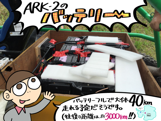 ゼベックス