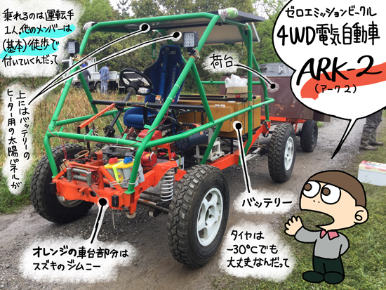 ゼベックス