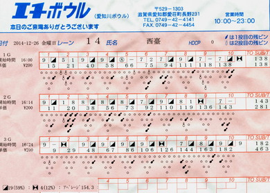 投げ納め