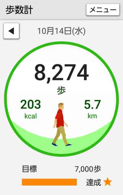 美化運動！