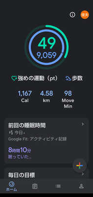 試練！