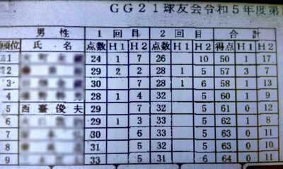 21会