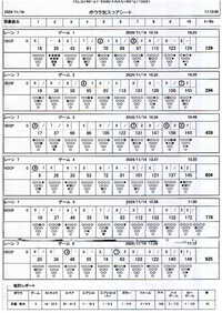 １H投げ放題＋訃報