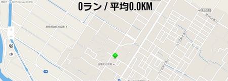 running