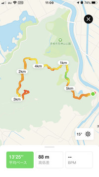 ふらっと荒神山