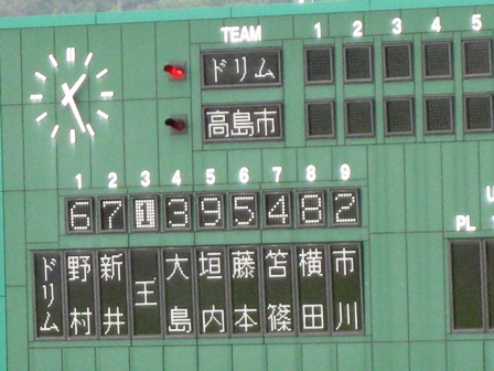 ﾄﾞﾘｰﾑﾍﾞｰｽﾎﾞｰﾙ高島市で、王さん、金田さん