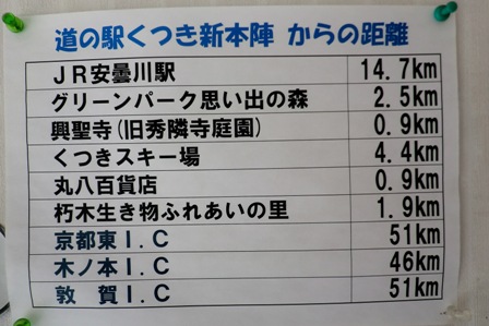 11月当初に・・道の駅くつき新本陣でのイベント