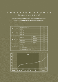 トゥルービュースポーツ その２