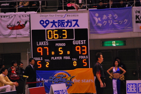 レイクスターズ延長戦の末強豪高松に勝利！
