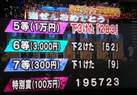 2009年12月31日