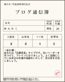 ブログ通信簿＆ウラ県民性診断
