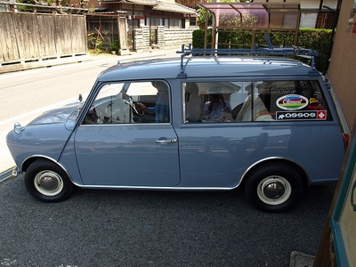 mini