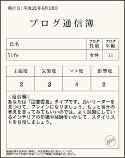 ブログ通信簿