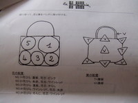作りました！